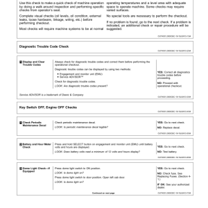 John Deere 310K Backhoe Loaders Operator's Manuals (OMT305688) - Image 3