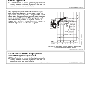 John Deere 310SK Backhoe Loaders Operator's Manuals (OMT305690) - Image 3