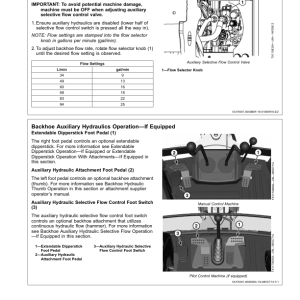 John Deere 310K EP Backhoe Loaders Operator's Manuals (OMT305695) - Image 2