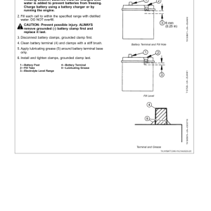 John Deere 130G Excavators Operator's Manuals (OMT306199) - Image 3