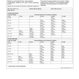 John Deere 210G, 210GLC Excavators Operator's Manuals (OMT306201) - Image 3