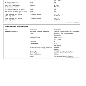 John Deere 329E, 333E Skid Steers Operator's Manuals (OMT306304) - Image 3