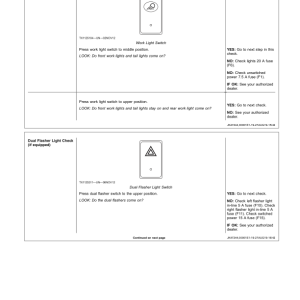 John Deere 328E, 332E Skid Steers Operator's Manuals (OMT306318) - Image 3