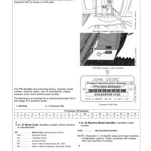 John Deere 210G, 210GLC Excavators Operator's Manuals (OMT308593) - Image 2