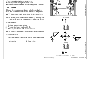 John Deere 318E, 320E, 324E Skid Steers Operator's Manuals (OMT312630) - Image 3