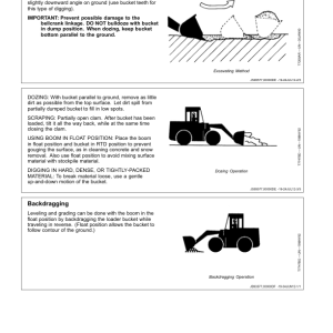 John Deere WL56 Loaders Operator's Manuals (OMT314168) - Image 3