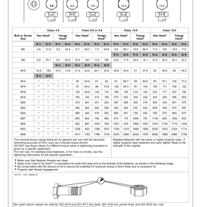 John Deere 724K Loaders Operator's Manuals (OMT317764) - Image 4