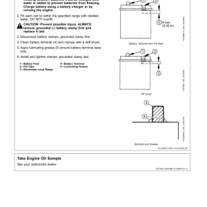 John Deere 245GLC Excavators Operator's Manuals (OMT319598) - Image 3