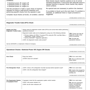 John Deere 803M, 853M, 859M Tracked Feller Bunchers Operator's Manuals (OMT334794X19) - Image 4