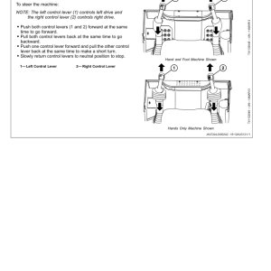 John Deere 326E Skid Steers Operator's Manuals (OMT337542) - Image 2