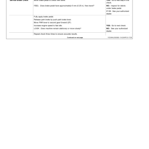 John Deere WL53 Loaders Operator's Manuals (OMT338989X19) - Image 3