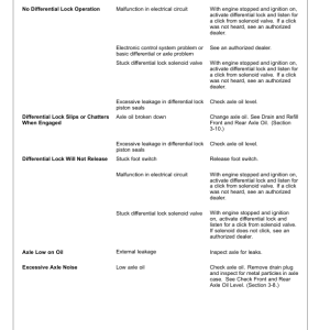 John Deere 624K Loaders Operator's Manuals (OMT344166) - Image 4