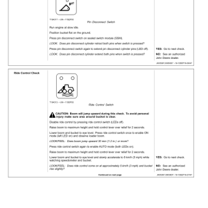 John Deere 724K Loaders Operator's Manuals (OMT344180) - Image 4