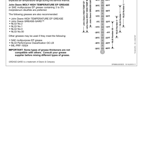 John Deere 544K Loaders Operator's Manuals (OMT346593X19) - Image 3