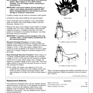 John Deere 724K Loaders Operator's Manuals (OMT346596X19) - Image 3