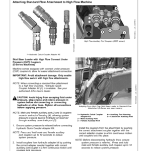 John Deere RC60B, RC72B, RC78B Rotary Cutter Operator's Manual (OMT349812X19) - Image 2