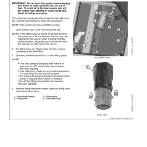 John Deere E140LC, E130 Excavators Operator's Manuals (OMT350111X19) - Image 2