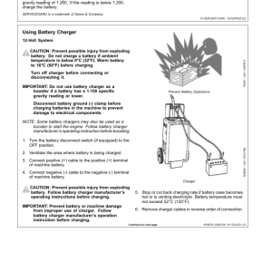 John Deere 380GLC Excavators Operator's Manuals (OMT351367X19) - Image 4