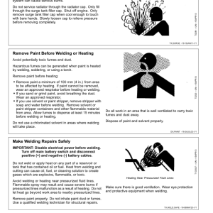 John Deere 250GLC Excavators Operator's Manuals (OMT351369X19) - Image 2