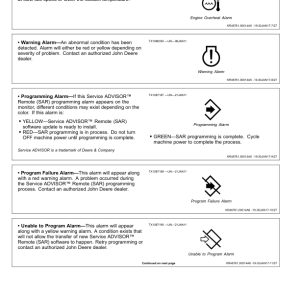 John Deere 3756G, 3756GLC Log Loaders Operator's Manuals (OMT351448X19) - Image 2