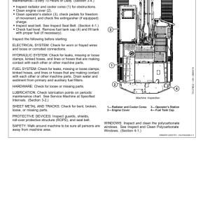 John Deere 3756G, 3756GLC Log Loaders Operator's Manuals (OMT351448X19) - Image 3