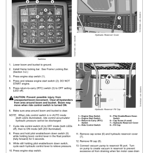 John Deere 824K SERIES II Loaders Operator's Manuals (OMT351579X19) - Image 4