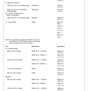 John Deere 3156G Log Loaders Operator's Manuals (OMT351760X19) - Image 4