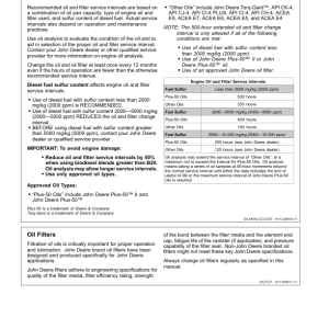 John Deere 824K SERIES II Loaders Operator's Manuals (OMT353085X19) - Image 4