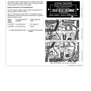 John Deere 844K SERIES II Loaders Operator's Manuals (OMT353088X19) - Image 3