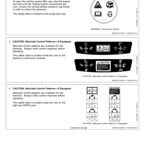 John Deere 310K Backhoe Loaders Operator's Manuals (OMT353392X19) - Image 2