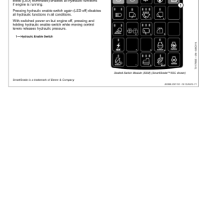 John Deere 700K Crawler Dozers Operator's Manuals (OMT355957X19) - Image 3