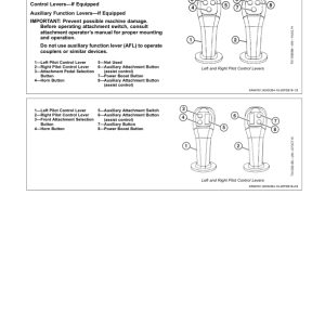 John Deere 230GW Excavators Operator's Manuals (OMT356703X19) - Image 2