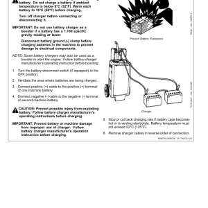 John Deere 310SL Backhoe Loaders Operator's Manuals (OMT357554X19) - Image 3