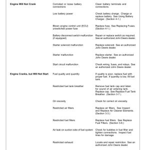 John Deere 310SL Backhoe Loaders Operator's Manuals (OMT357554X19) - Image 4