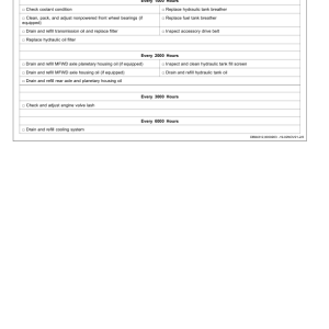 John Deere 315SL, 325SL Backhoe Loaders Operator's Manuals (OMT357608X19) - Image 4