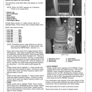 John Deere 300GLC Excavators Operator's Manuals (OMT357638X19) - Image 3