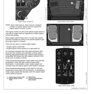 John Deere 330G, 332G Skid Steers Operator's Manuals (OMT359143X19) - Image 2