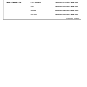 John Deere 2156G Log Loaders Operator's Manuals (OMT361331X19) - Image 4