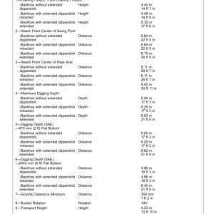 John Deere 710L Backhoe Loaders Operator's Manuals (OMT362654X19) - Image 3