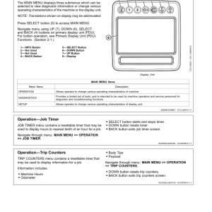 John Deere 370E, 410E, 460E Articulated Dump Trucks Operator's Manuals (OMT363009X19) - Image 3