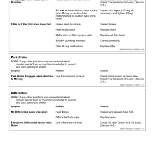 John Deere 770G, 770GP, 772G, 772GP Motor Graders Operator's Manuals (OMT363020X19) - Image 4