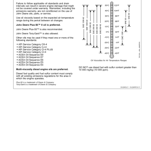 John Deere 670G, 670GP, 672G, 672GP Motor Graders Operator's Manuals (OMT363022X19) - Image 3
