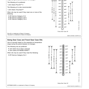 John Deere 210G, 210GLC Excavators Operator's Manuals (OMT364030X19) - Image 3