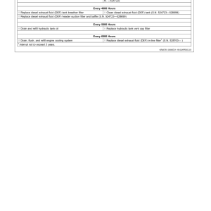 John Deere 210G, 210GLC Excavators Operator's Manuals (OMT364030X19) - Image 4