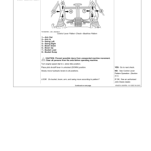 John Deere 160GLC, 180GLC Excavators Operator's Manuals (OMT364032X19) - Image 4