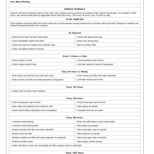 John Deere 130G Excavators Operator's Manuals (OMT364034X19) - Image 3