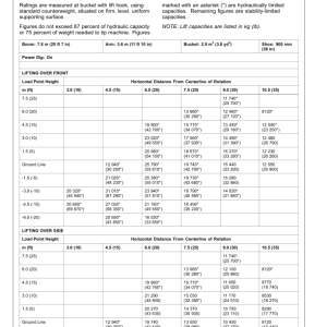 John Deere 670GLC Excavators Operator's Manuals (OMT364685X19) - Image 4
