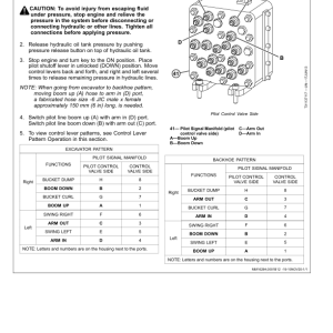 John Deere 870GLC Excavators Operator's Manuals (OMT364687X19) - Image 4