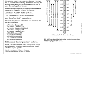 John Deere 772G Motor Graders Operator's Manuals (OMT380597X19) - Image 3