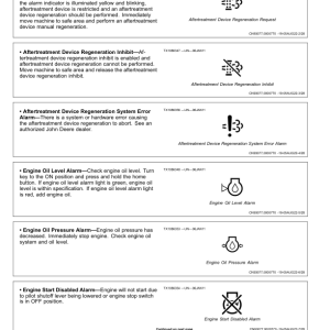 John Deere 245GLC Excavators Operator's Manuals (OMT382335X19) - Image 3